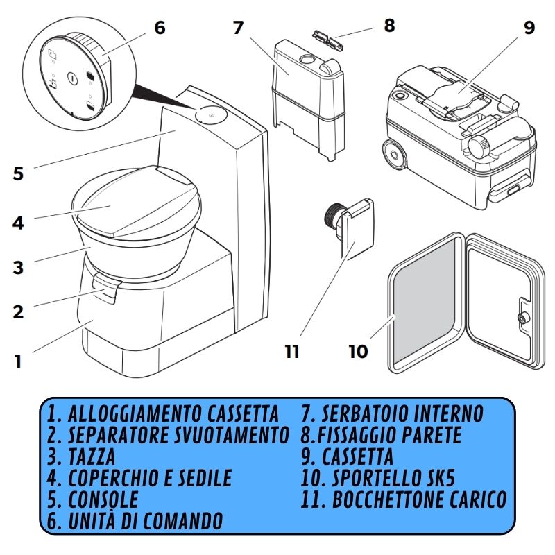 DOMETIC - CTW4110