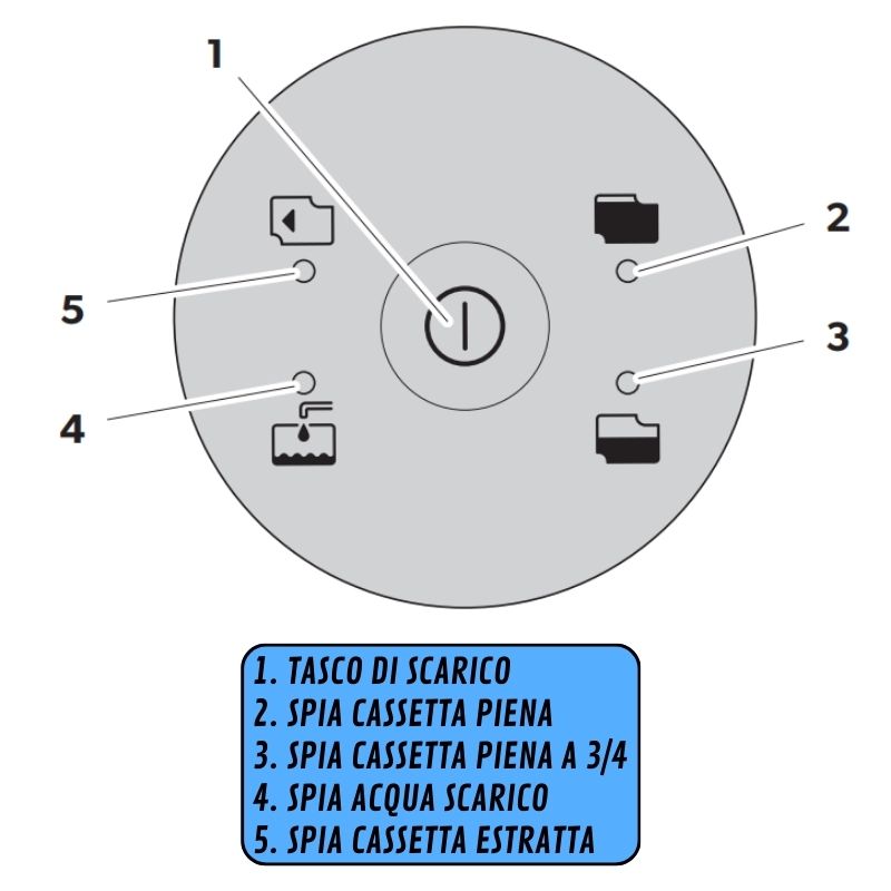 DOMETIC - CTW4110