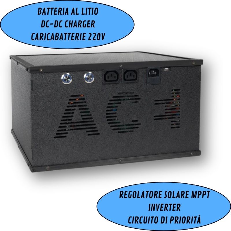ACE ENERGY - E-BOX – Destinazionecamper