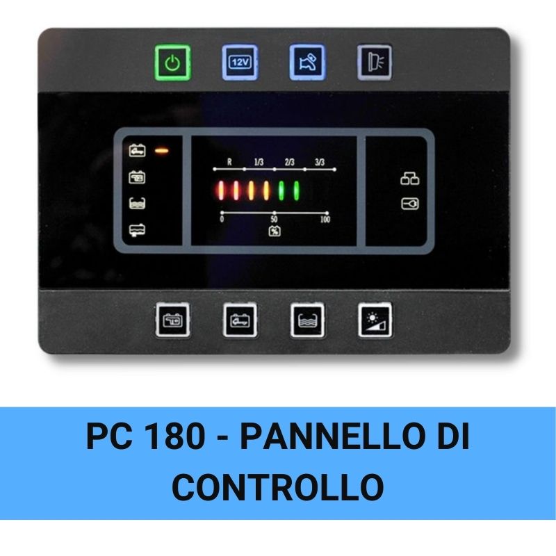 CBE PC180 pannello controllo utenze camper