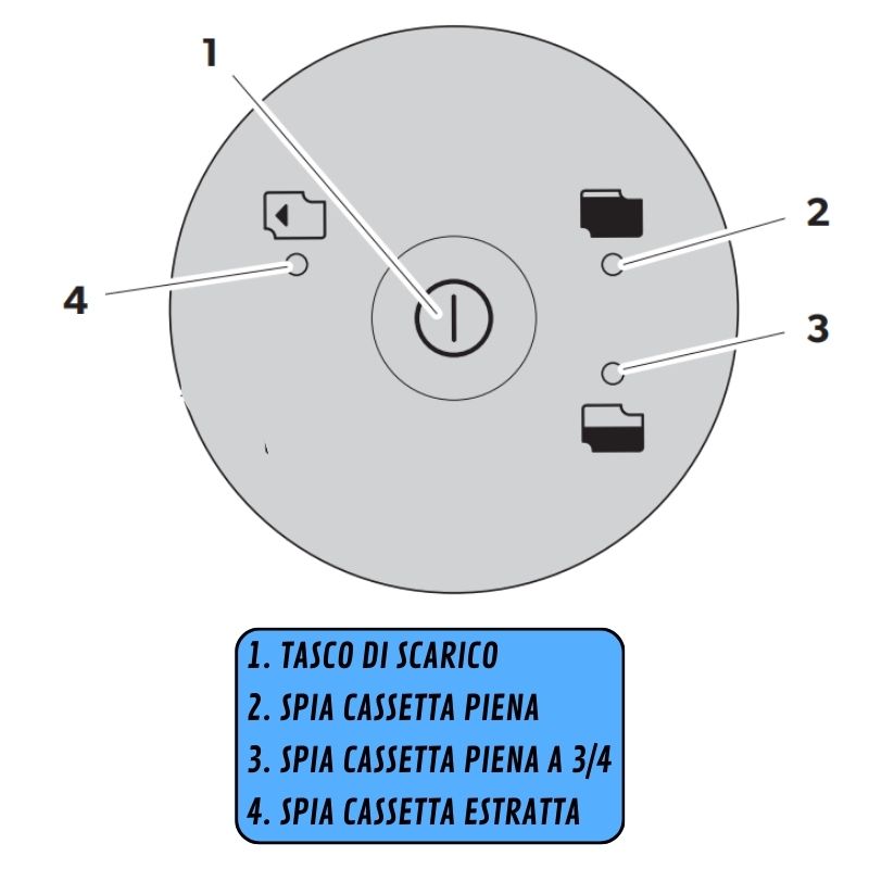DOMETIC - CTS4110