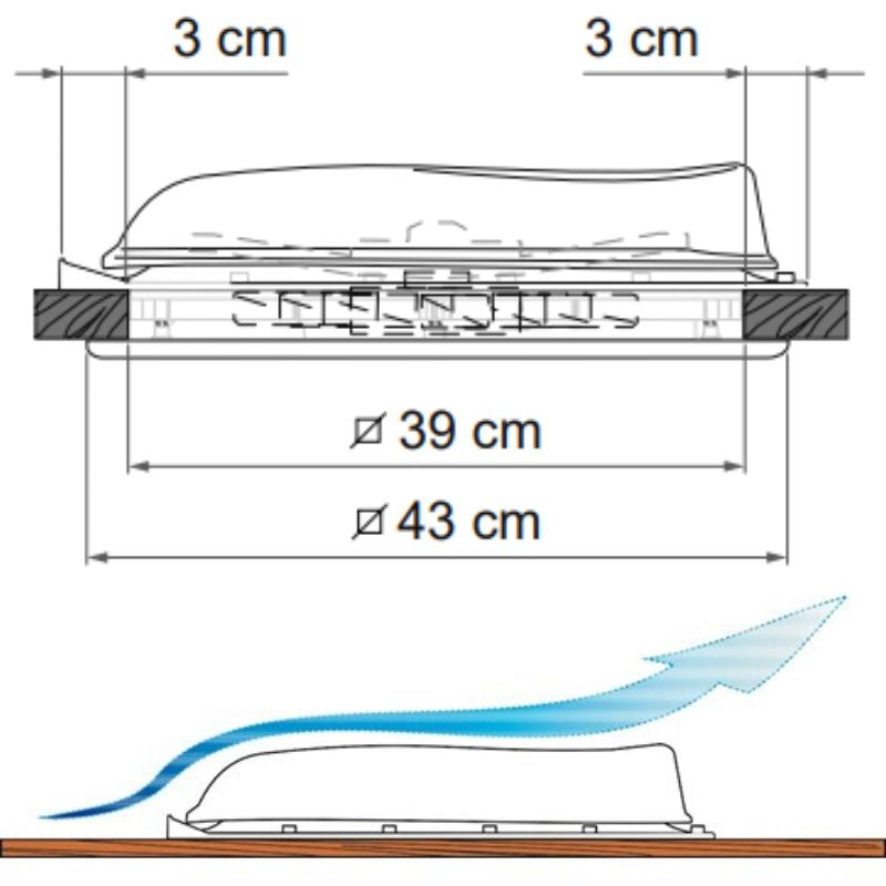 FIAMMA - TURBOVENT PREMIUM