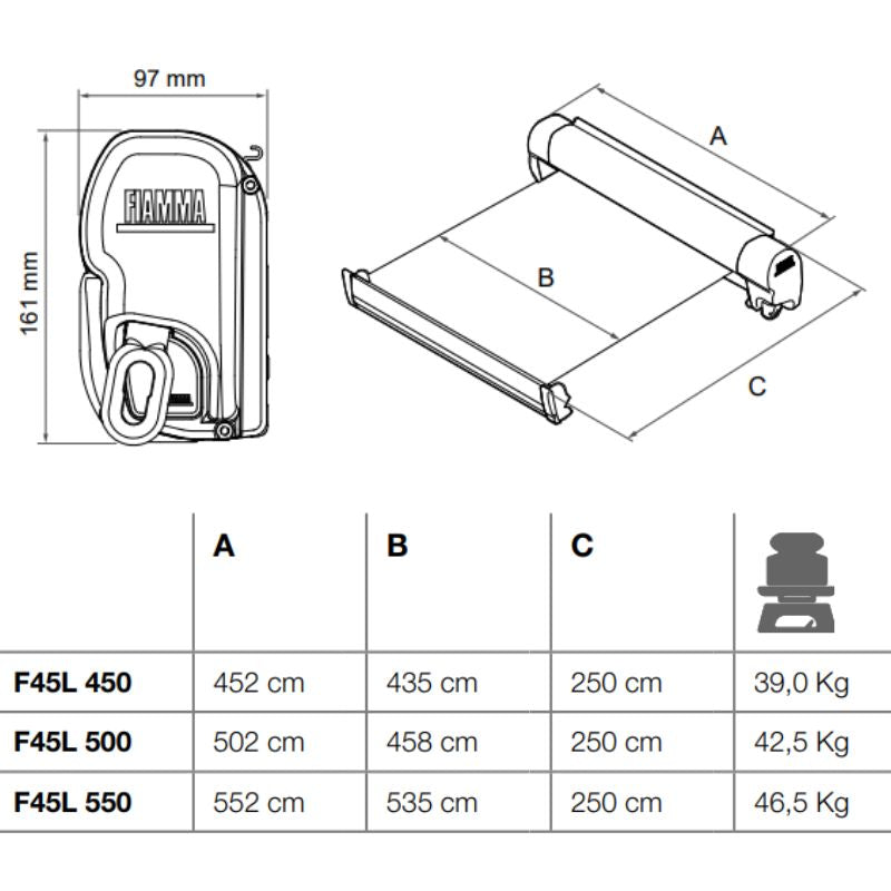Fiamma F45L tendalino da parete per camper grandi e motorhome disegno tecnico