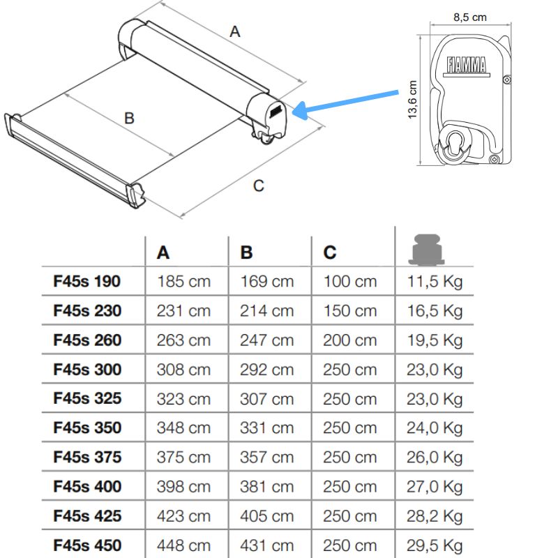 Fiamma F45S tendalino per camper, furgoni, roulotte e minivan disegno tecnico