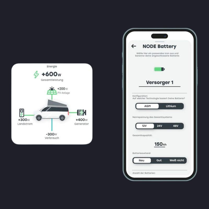 REVOTION - SMART HOME SYSTEM