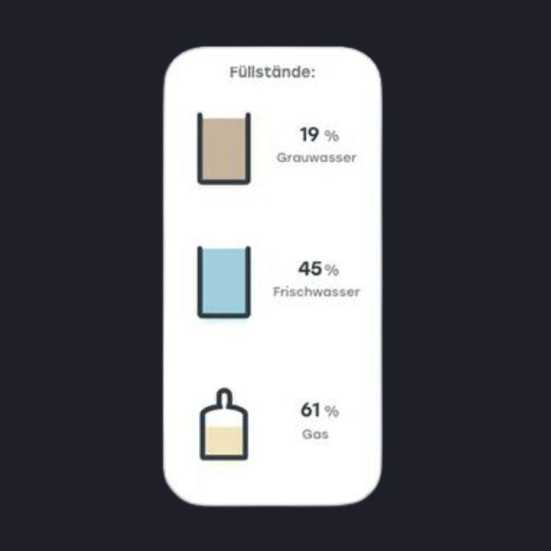 REVOTION - SMART HOME SYSTEM