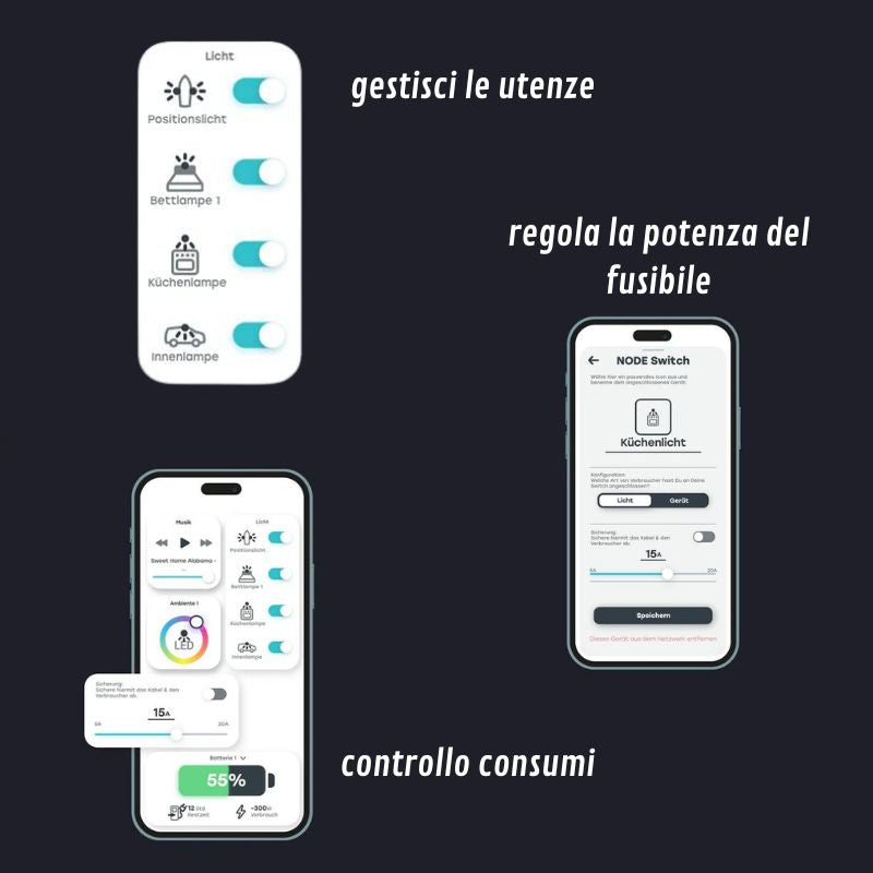 REVOTION - SMART HOME SYSTEM