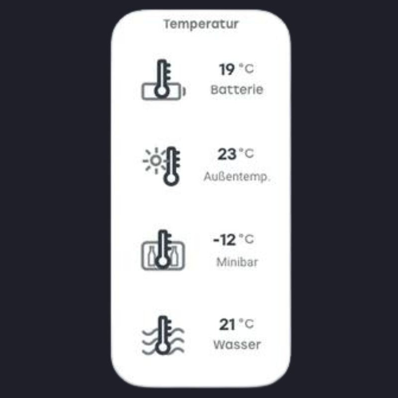 REVOTION - SMART HOME SYSTEM