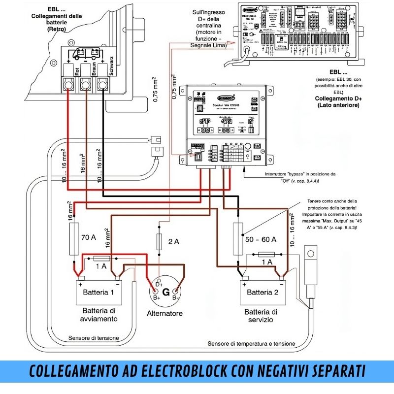 Schaudt WA 121545 schema collegamento electroblock negativi separati