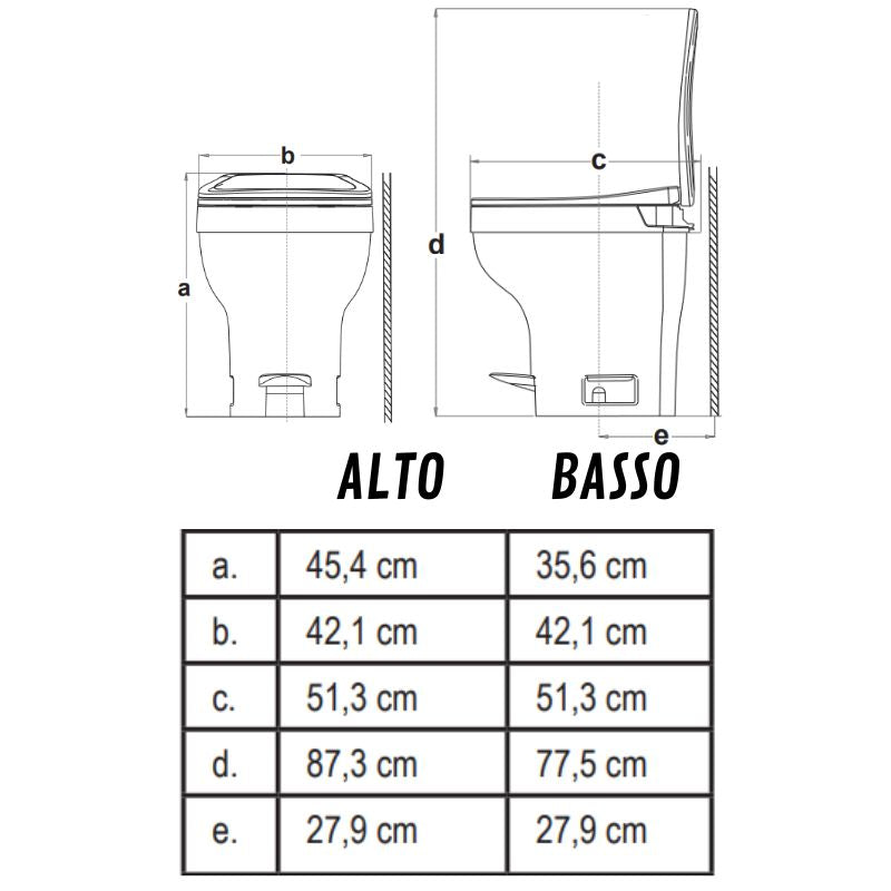 THETFORD - AQUA MAGIC BRAVURA