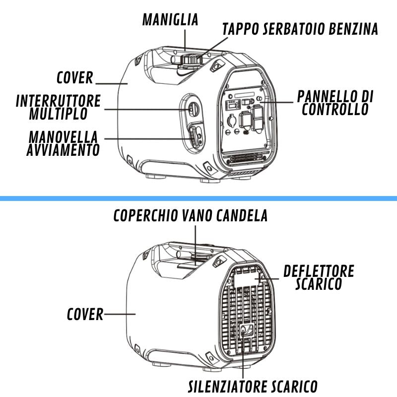 ULTIMATRON - GENERATORE PORTATILE