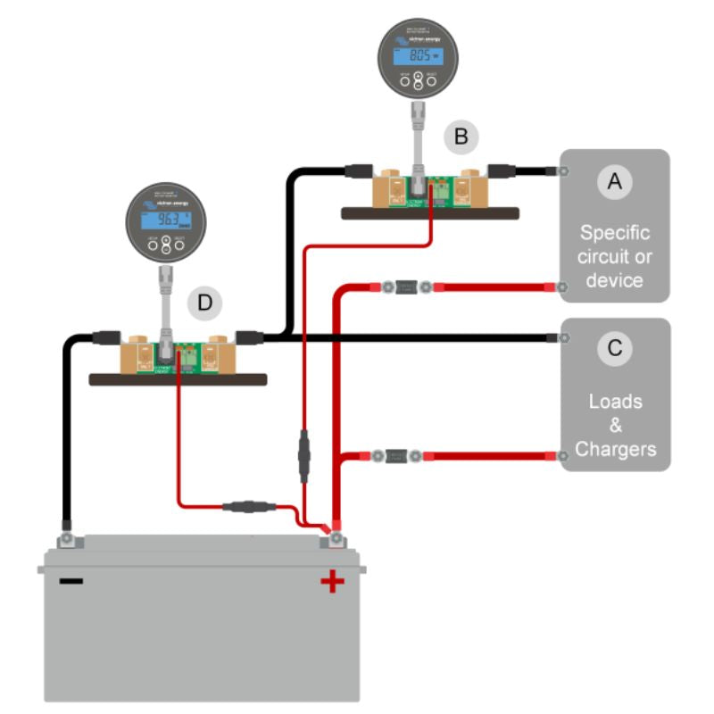 VICTRON ENERGY - BMV 712 SMART