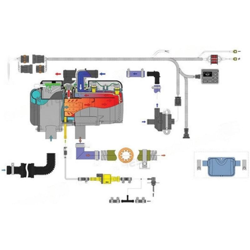 KIT - AUTOTERM FLOW 5D + PUNDMANN THERM FLOW HEAT 9L