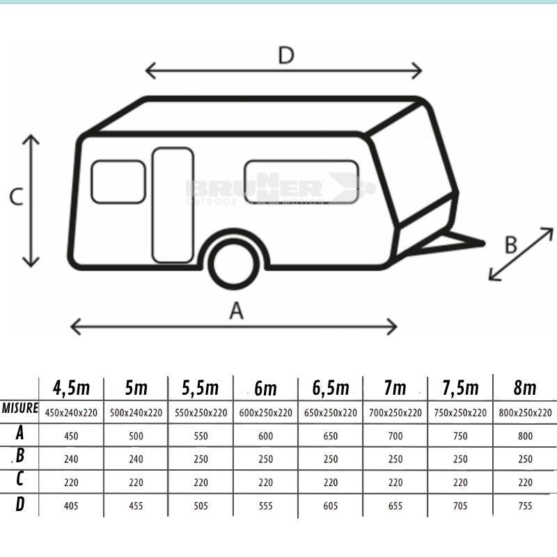 BRUNNER - CARAVAN COVER 6M