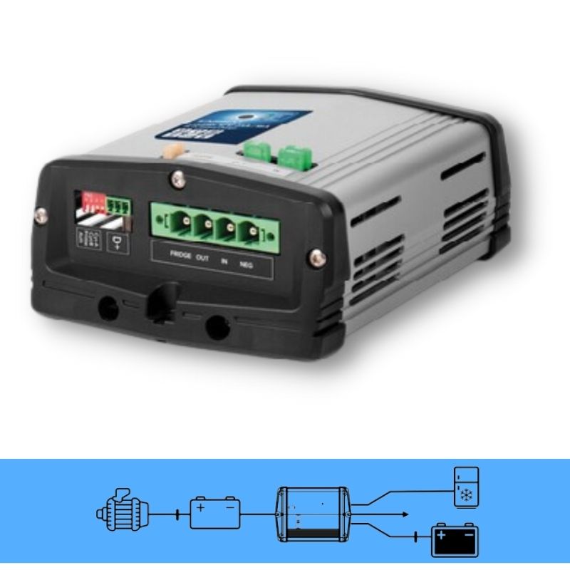 CARBEST - BATTERY BOOSTER