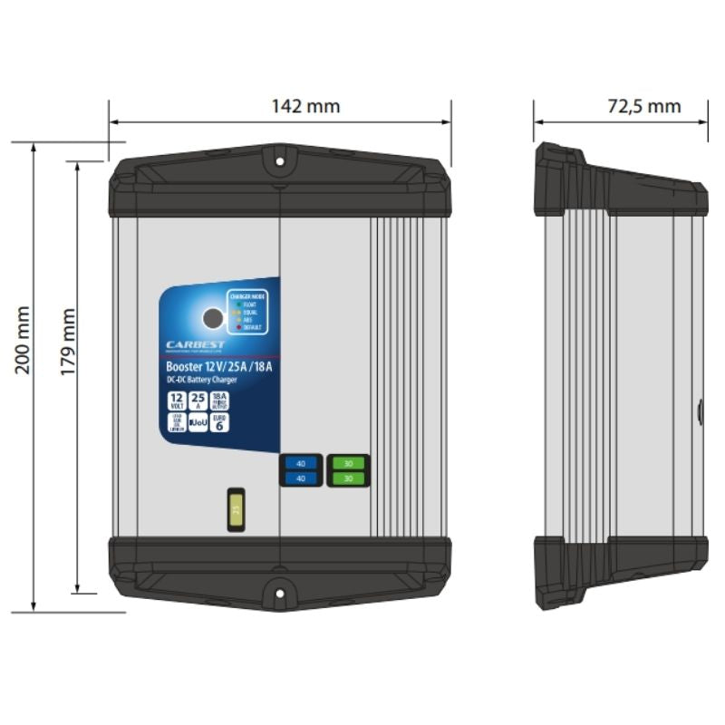 CARBEST - BATTERY BOOSTER