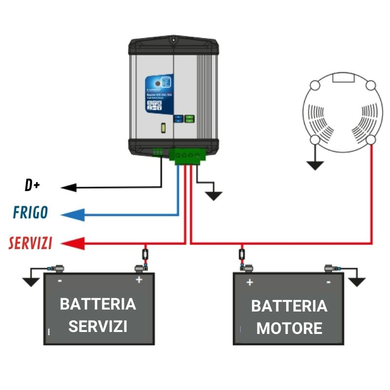 CARBEST - BATTERY BOOSTER