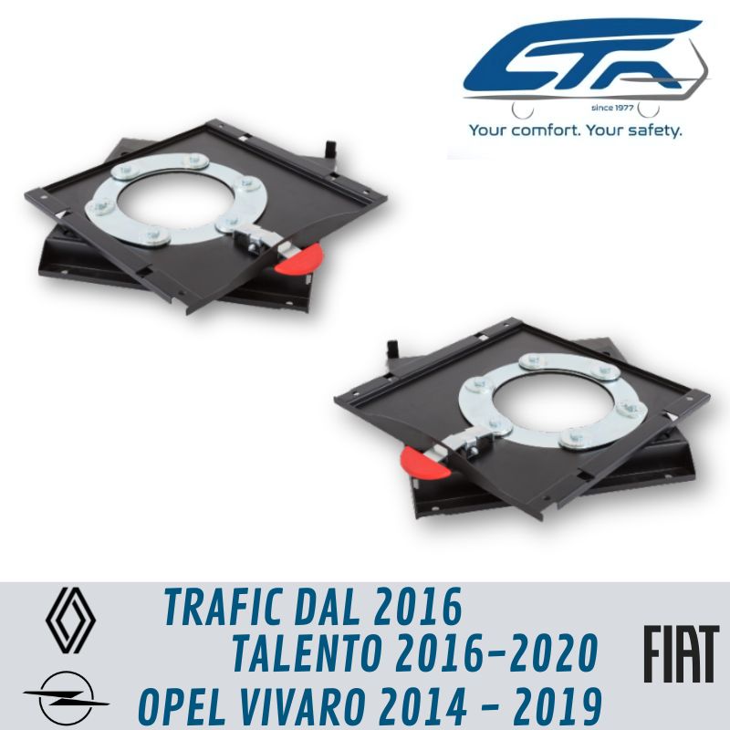 CTA - PIASTRA GIREVOLE TRAFIC, TALENTO & VIVARO