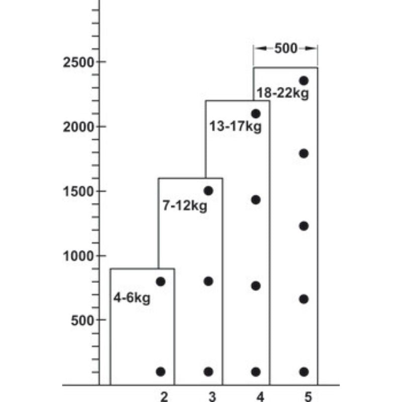 HAFELE - GRASS TIOMOS MO 125°
