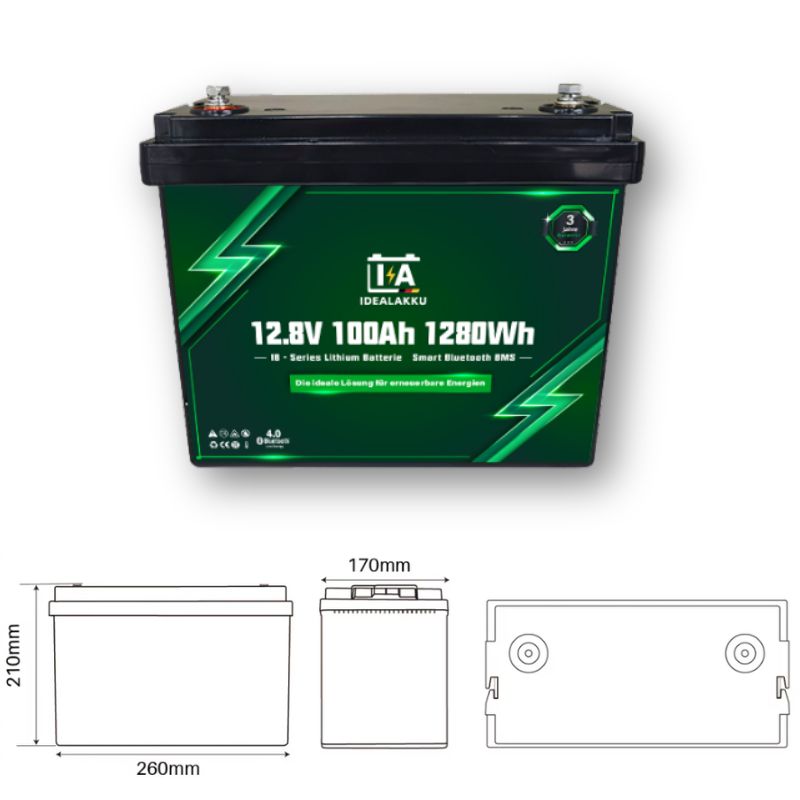 IDEALAKKU - SERIE IB