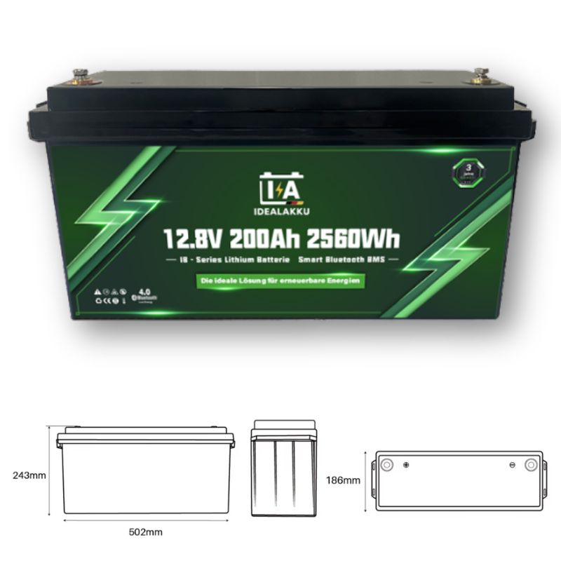 IDEALAKKU - SERIE IB