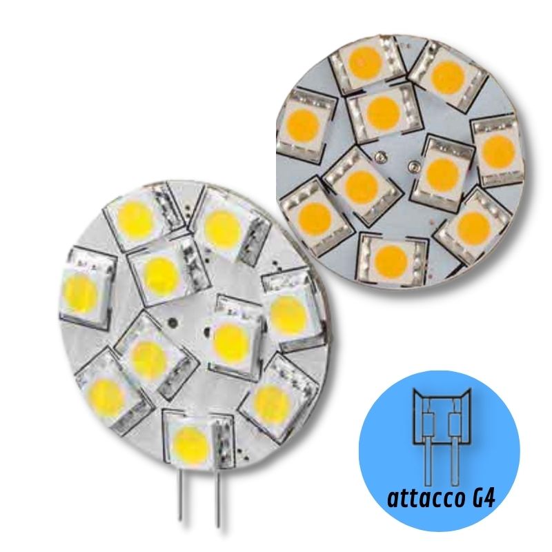 MODULI LED ATTACCO G4