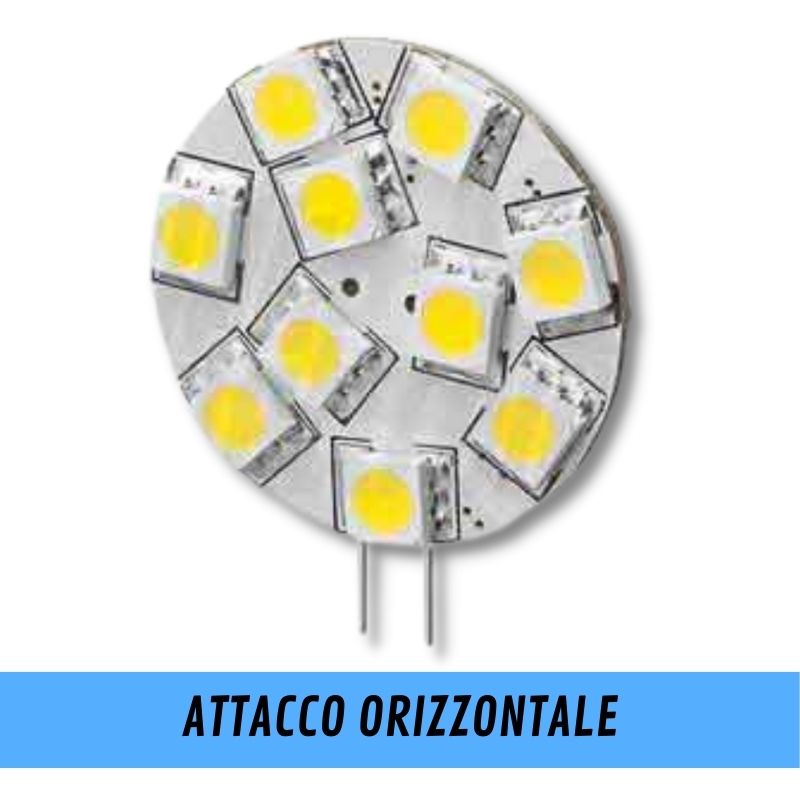MODULI LED ATTACCO G4