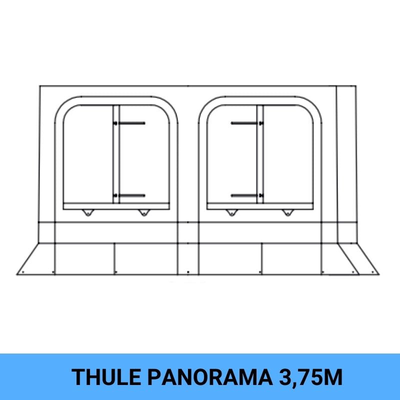 THULE - PANORAMA