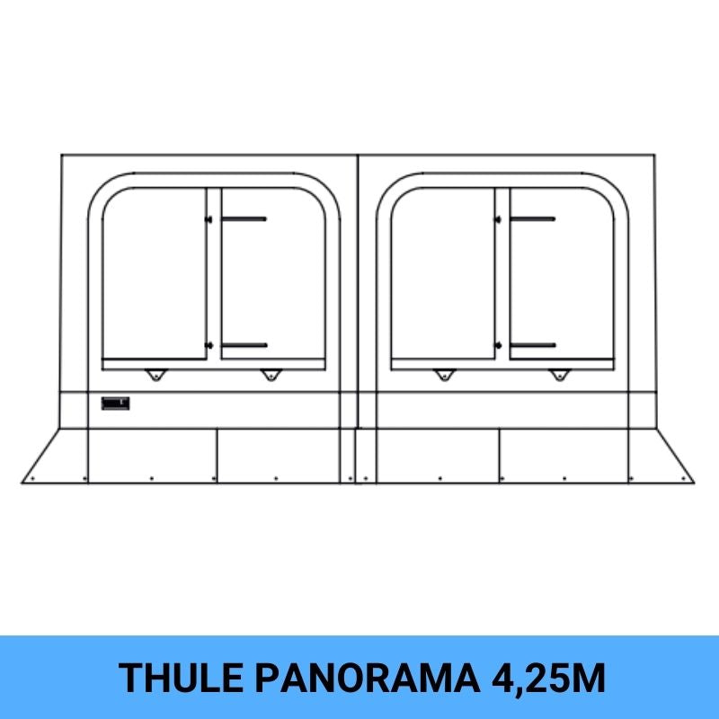 THULE - PANORAMA