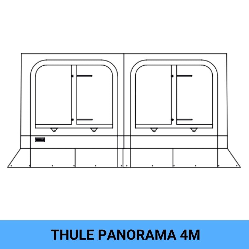 THULE - PANORAMA