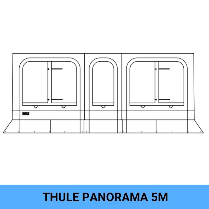 THULE - PANORAMA