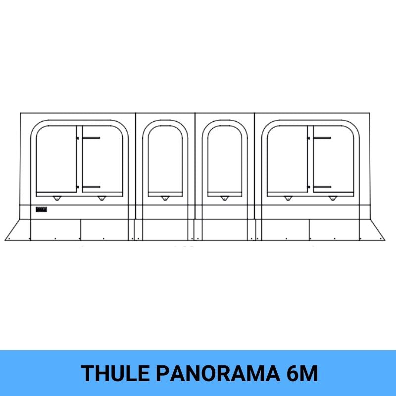 THULE - PANORAMA