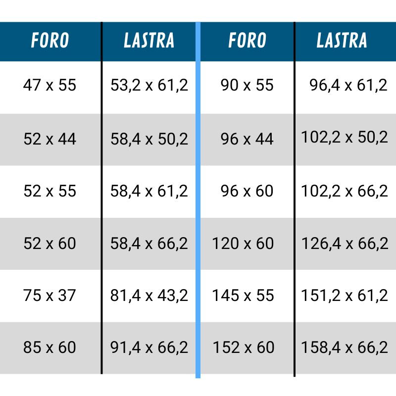 PLASTOFORM - FAD - RAL 7001