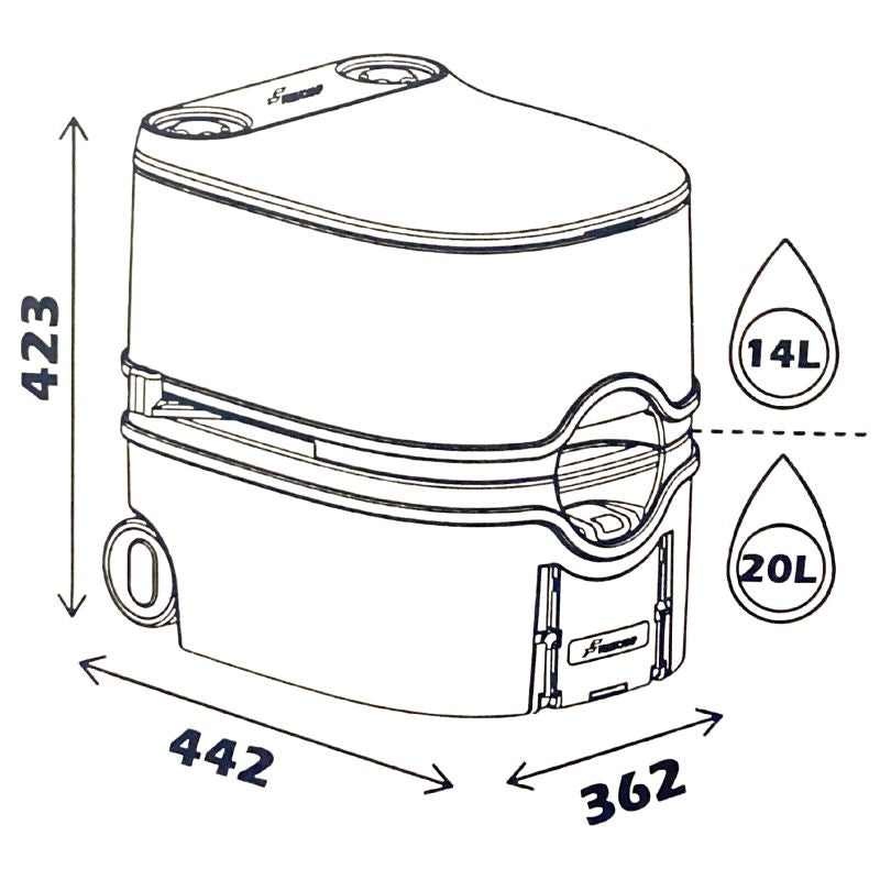RV BASIC - WC PORTATILI