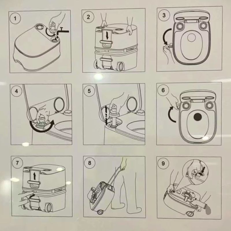RV BASIC - WC PORTATILI