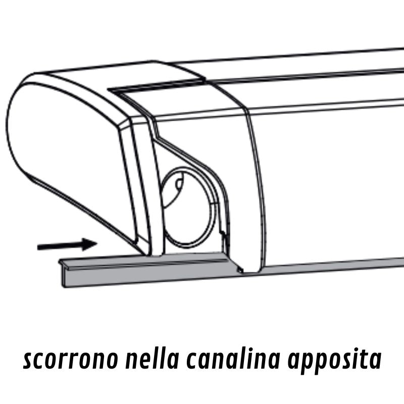 THULE - LED MOUNTING RAIL 6300/6200/9200