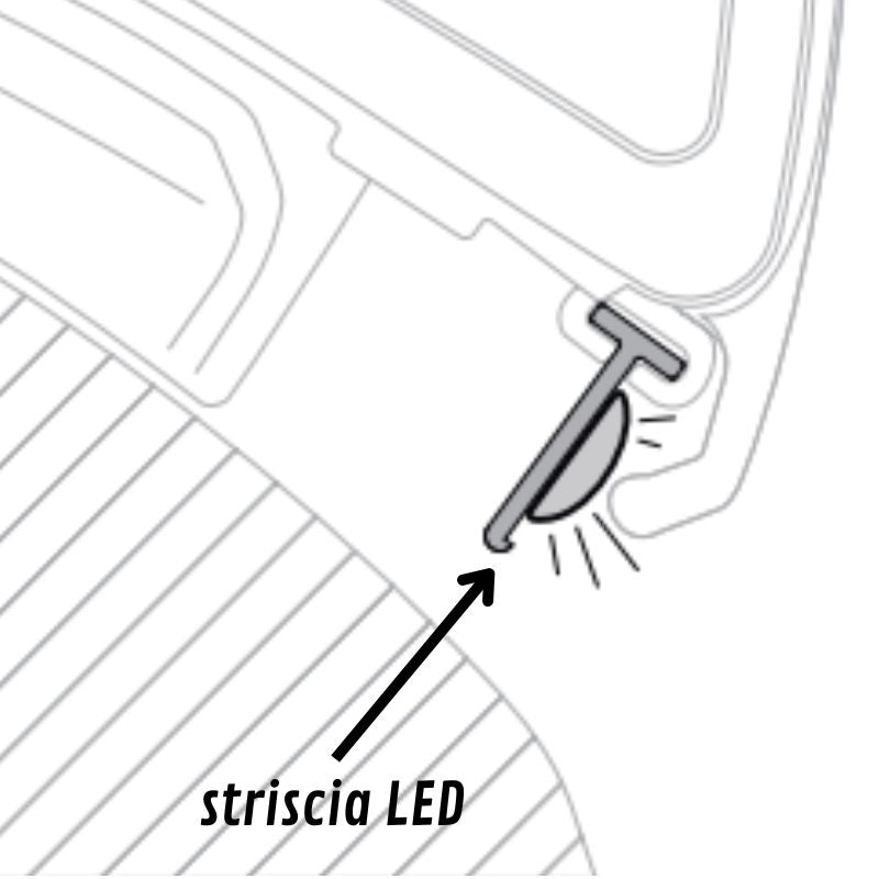THULE - LED MOUNTING RAIL 6300/6200/9200