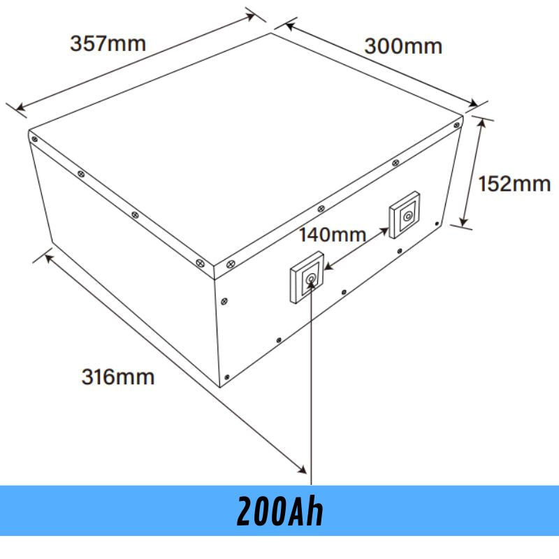 ULTIMATRON - SERIE ULM