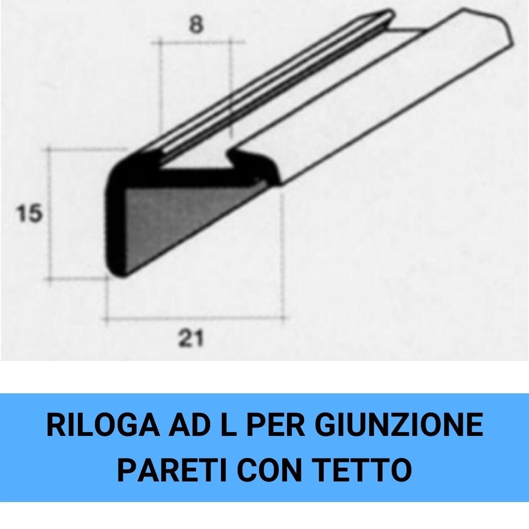 Barre copribordo in alluminio per camper anni &
