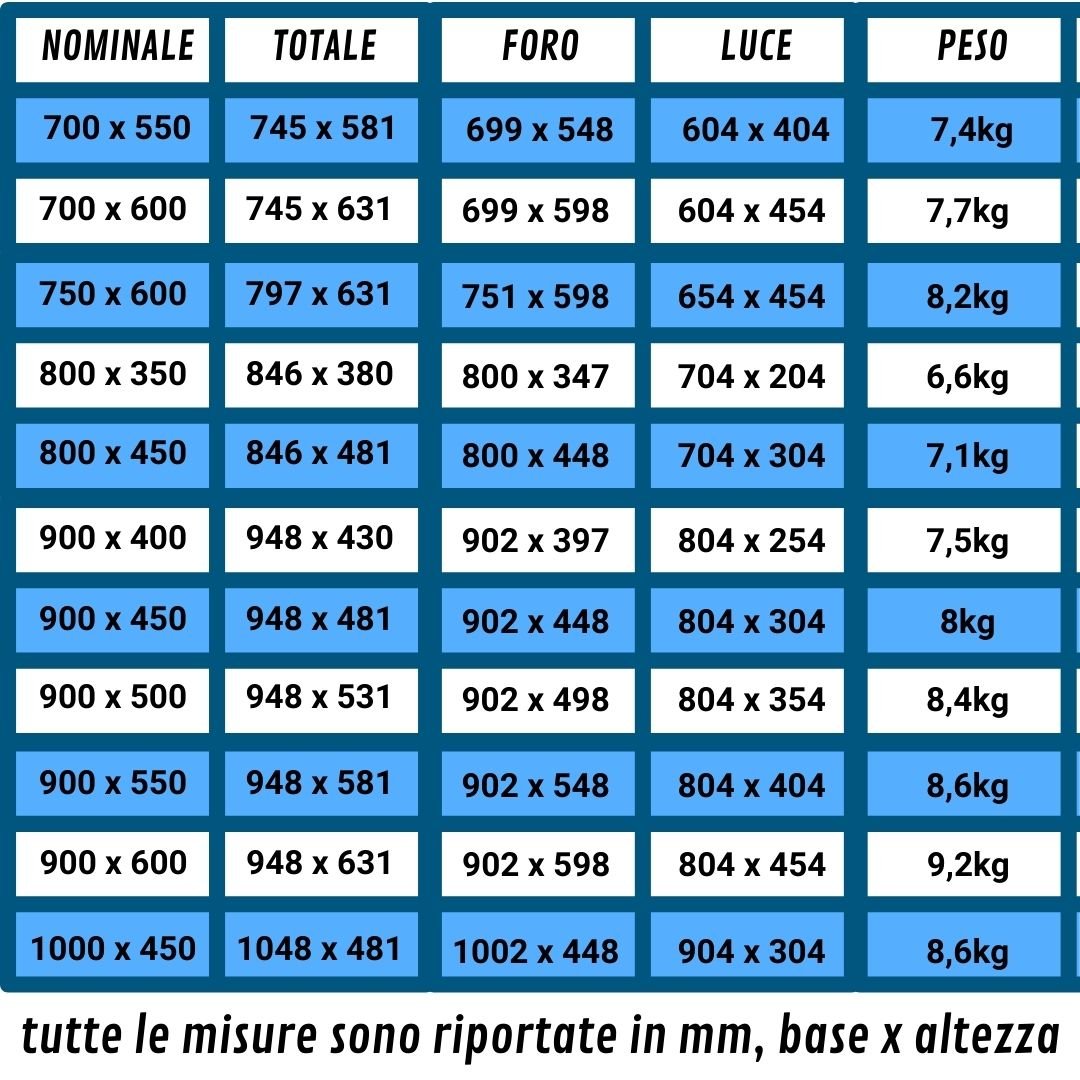 Dometic-Seitz S4 compasso tabella misure dati tecnici 2