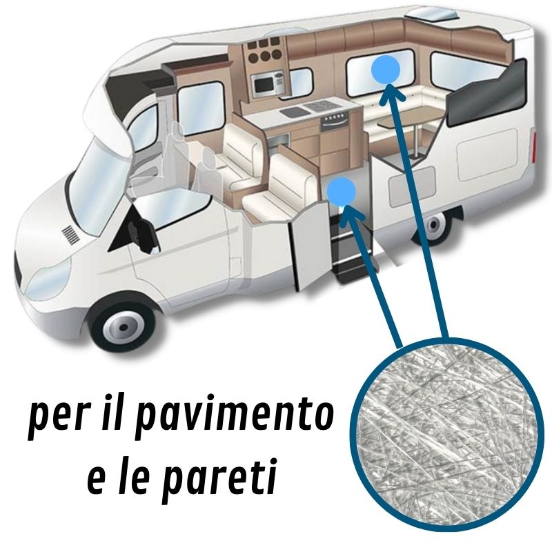 G600 vetroresina rotoli rivestimento interno camper