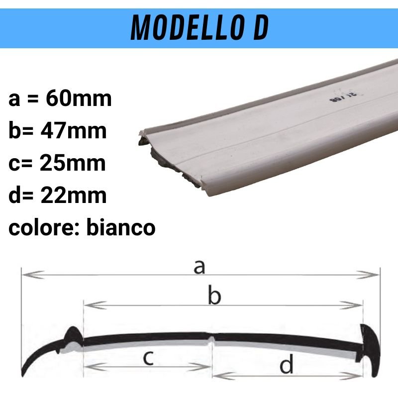 Guarnizioni copribordo parete-tetto camper con butilico modello C