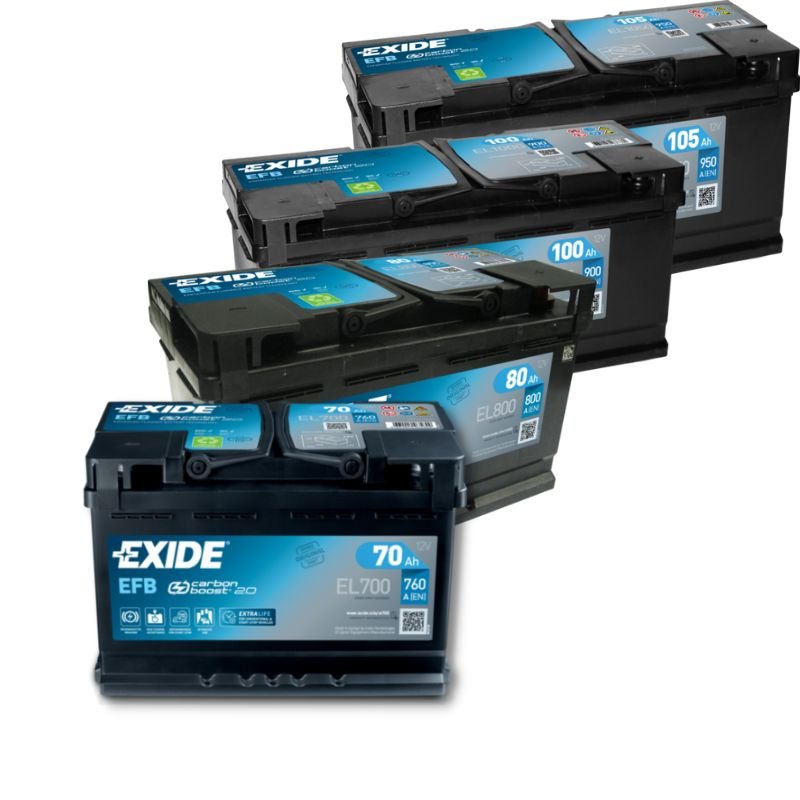 EXIDE - AGM START&STOP