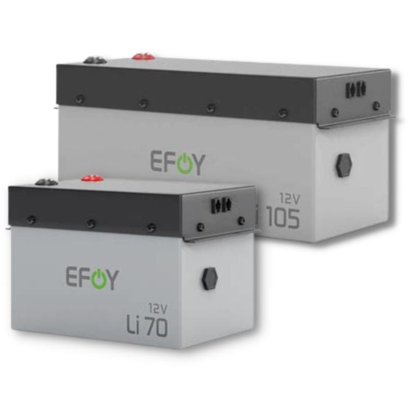 EFOY - LITIO