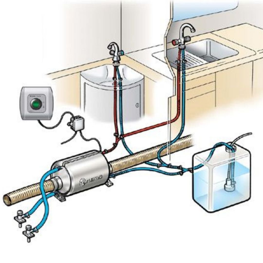 BOILER TRUMA THERME