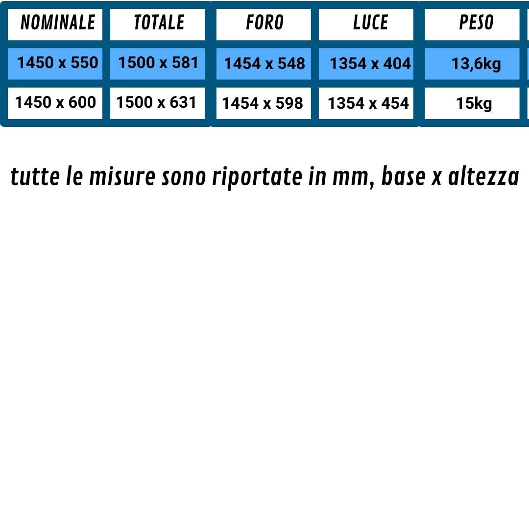 FINESTRE DOMETIC SEITZ S4 COMPASSO