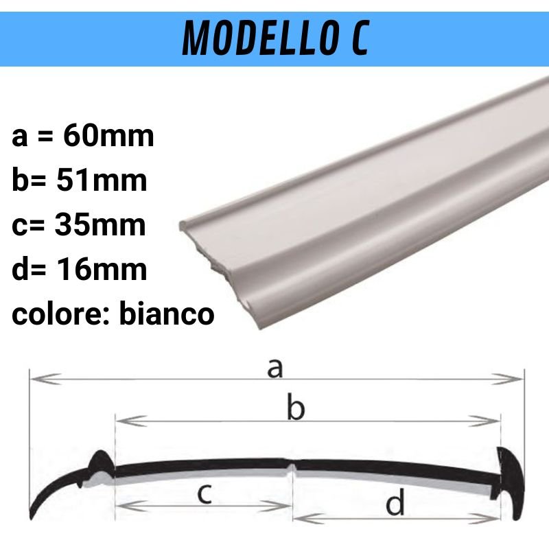 GUARNIZIONI COPRIBORDO CON MASTICE