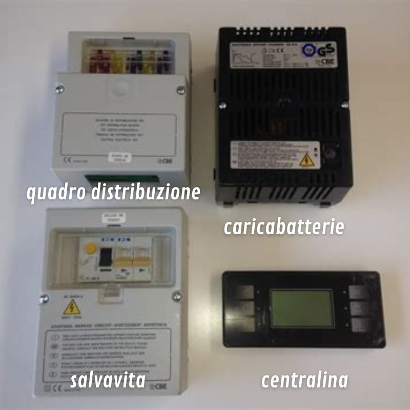 CBE - PC210