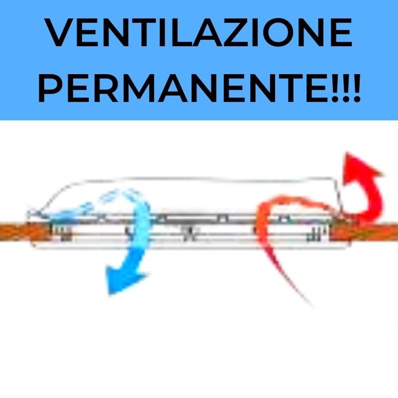 OBLÒ FIAMMA VENT 40cm