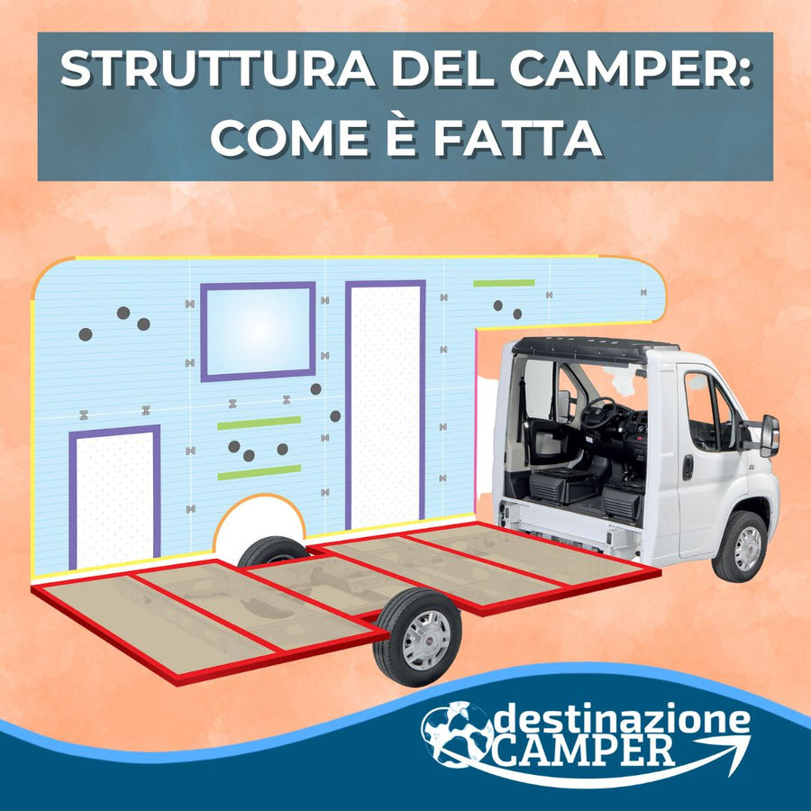 STRUTTURA